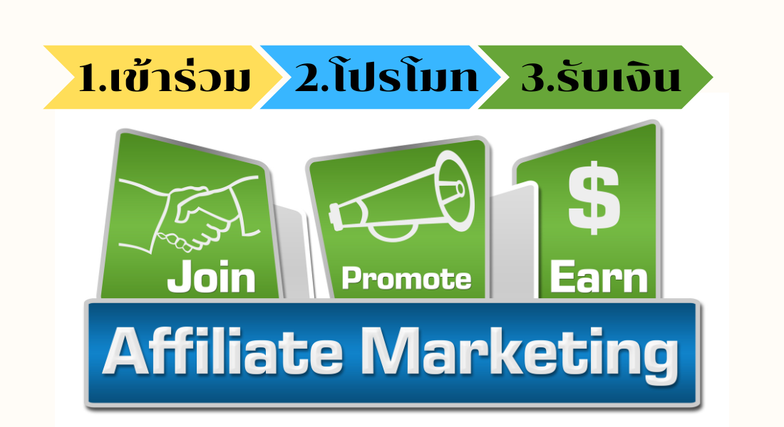 What is Affiliate Marketing (1)